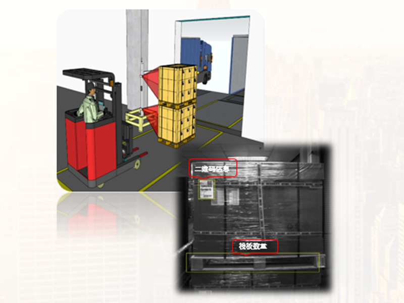 成品出库智能稽核